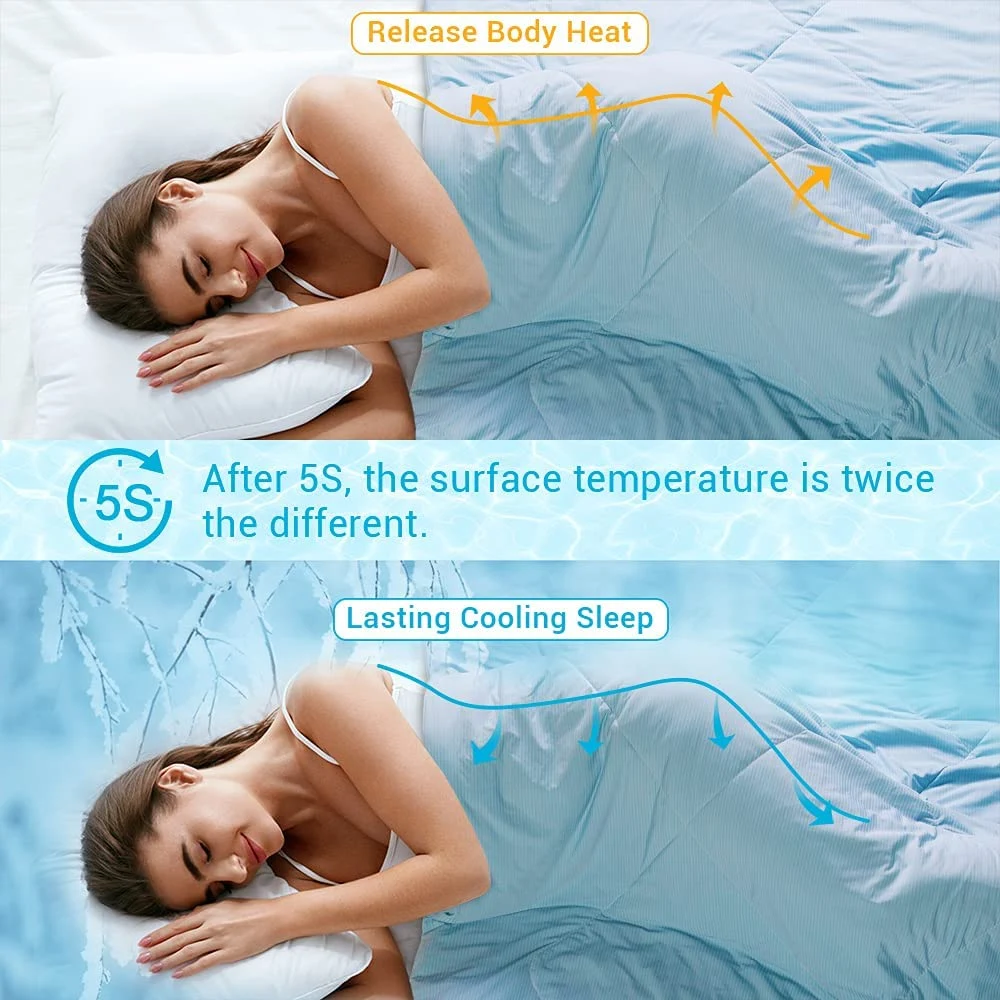 Revolutionary Cooling Blanket Comforter Absorbs Body Heat to Keep Cool Japanese Double-Sided Arc-Chill Cold Tech Cooling Blanket